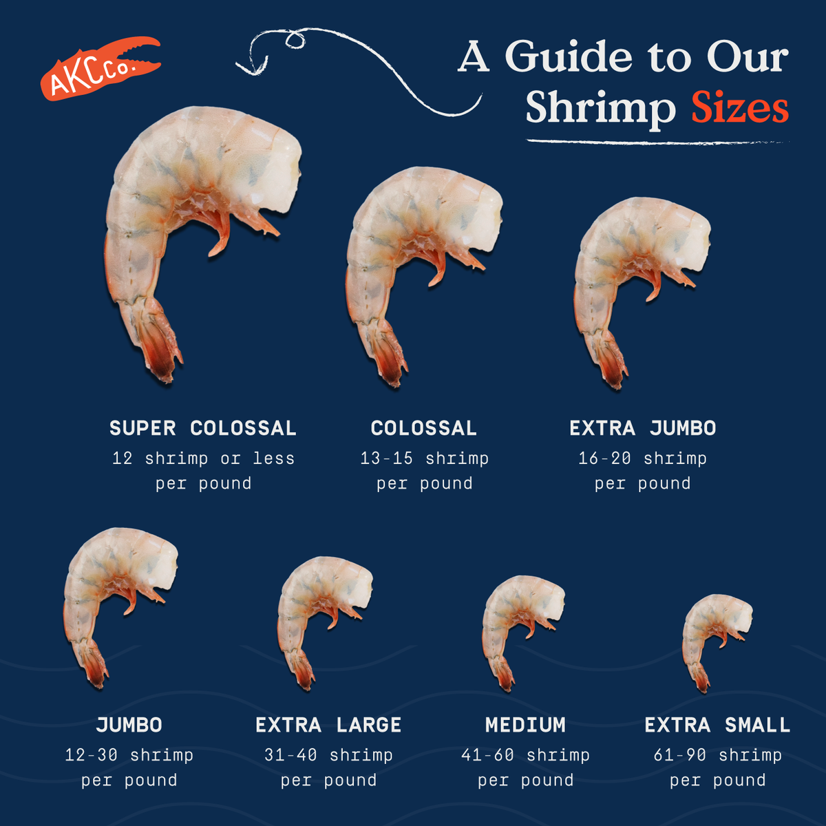 Peel and Eat Shrimp | Biloxi Shrimp Company – Alaskan King Crab